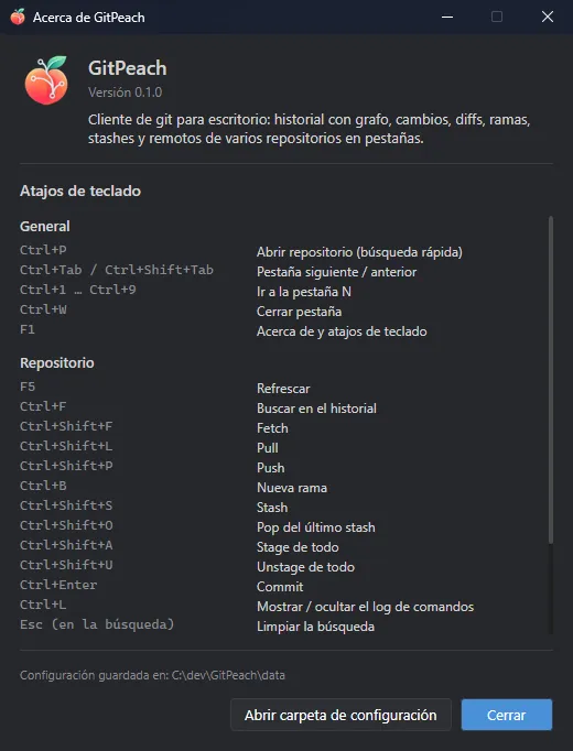 Acerca de GitPeach, con los atajos de teclado