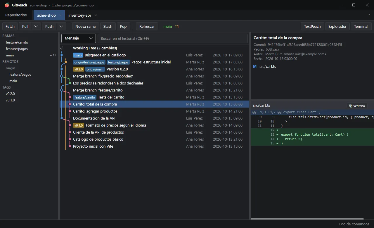 Detalle de un commit con su diff