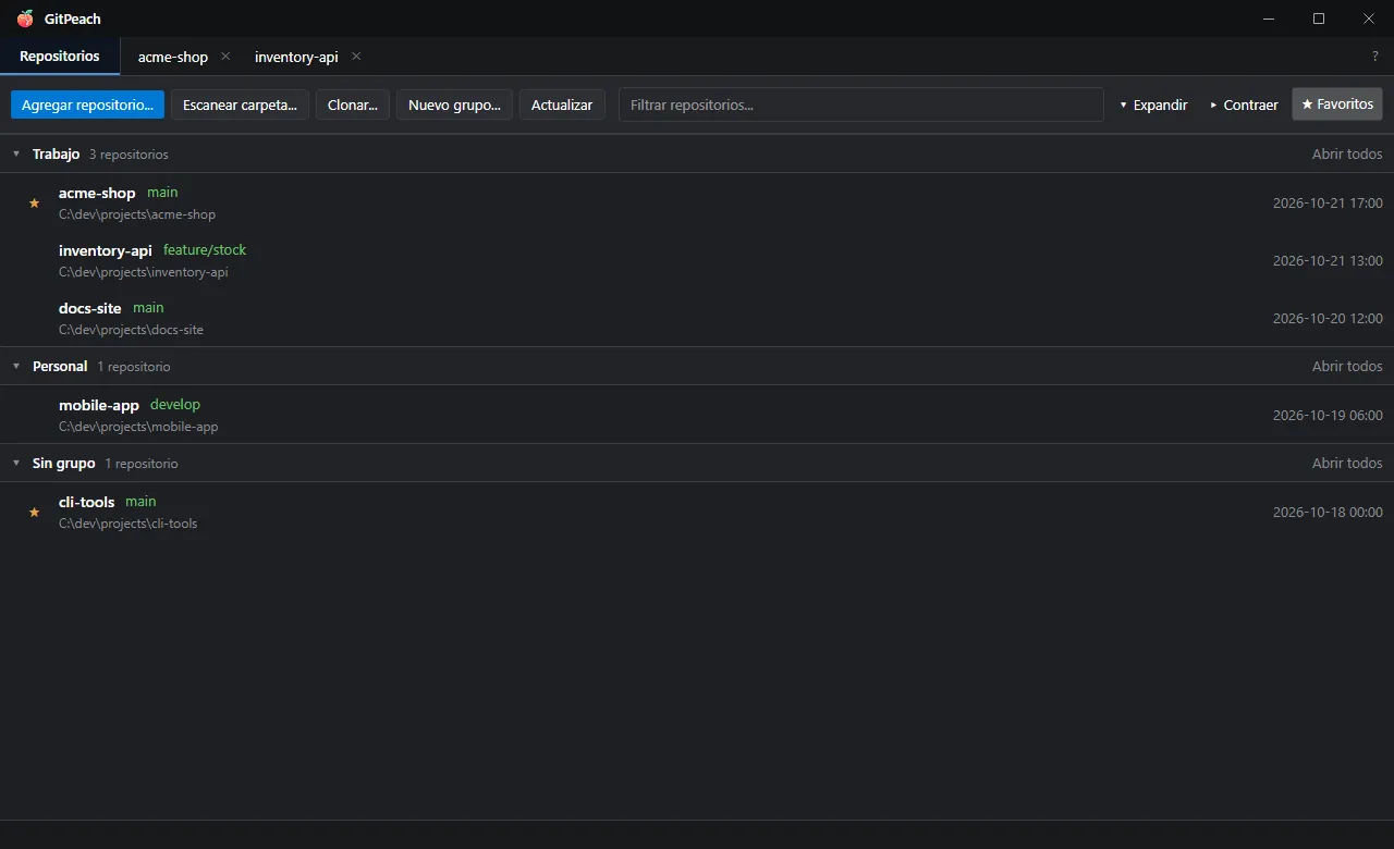 Lista de repositorios con grupos, favoritos y la rama de cada uno